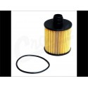 Filtre a huile Jeep cherokee KL , Renegade compas