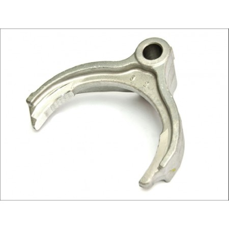 Fourchette de 1987 a 1999