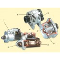 EQUIPEMENTS ELECTRIQUE POUR JEEP YJ 1987/1995